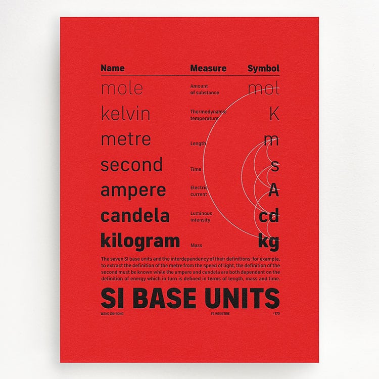 fontsmith_industrie_letterpress_prints_wang-zhi_hong_750